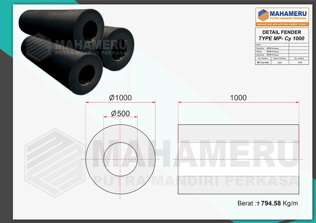 Spesifikasi Rubber Fender Tipe Cylinder 1000 H