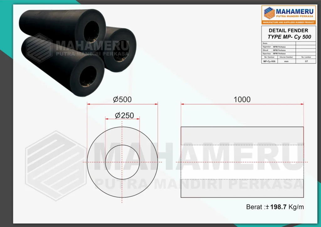 Spesifikasi Rubber Fender Tipe Cylinder 500 H