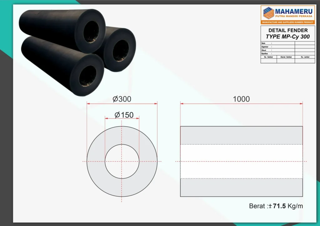 Spesfikasi Rubber Fender Tipe Cylinder 300 H