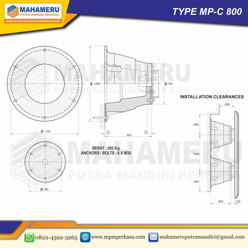 Spesifikasi Rubber Fender Cone | MPM Perkasa