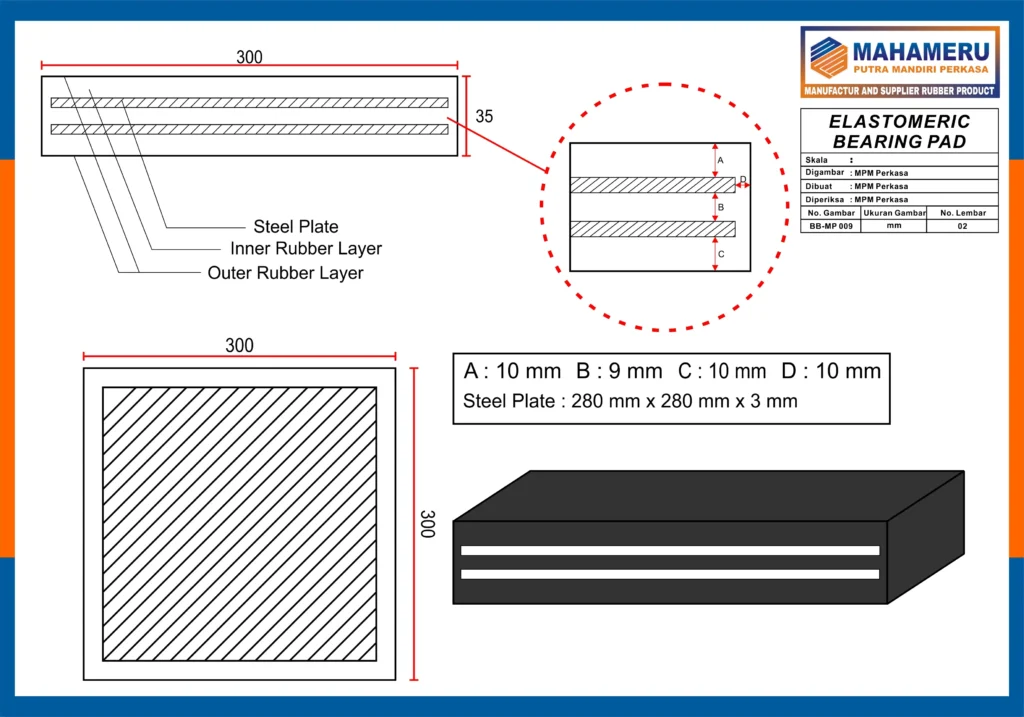 Spesifikasi Elastomer Bearing Pad | MPM Perkasa