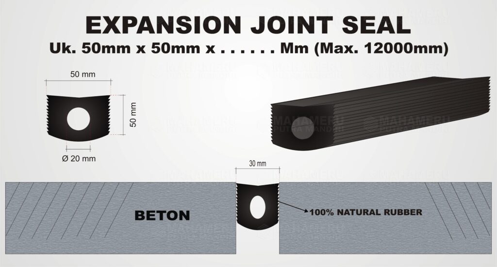 Spesifikasi Expansion Joint | MPM Perkasa
