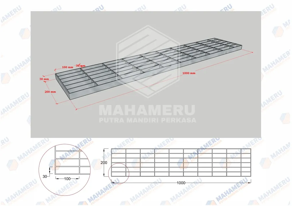 Spesifikasi Grill Gutter