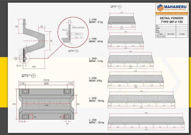 Rubber Fender V 150 H - MPM Perkasa di Waingapu | NTT v fender,rubber fender v,produk,mpmperkasa,karet fender v,rubber fender tipe v,